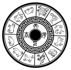 The Story of the Chinese Zodiac