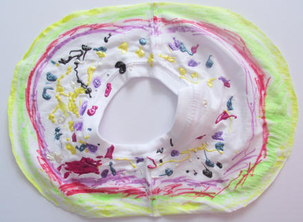 Collar necklace craft