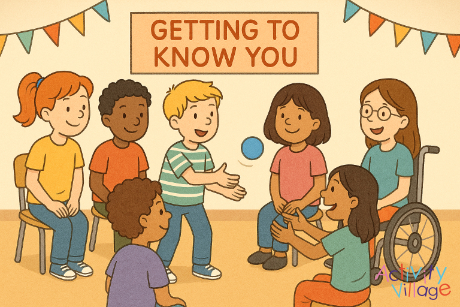 Instructions for the ice-breaker game Getting to Know You