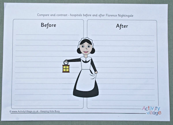 Before and after - hospitals and Florence Nightingale worksheet