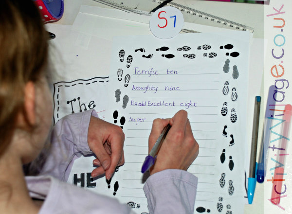 Creating new group names