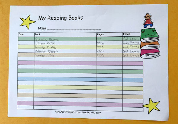 My Reading Books list
