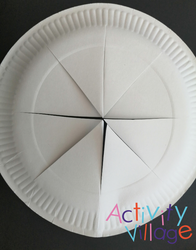 Paper plate crown step 2